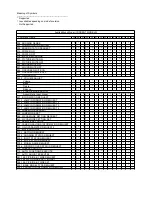 Preview for 13 page of NEC NP-PH1000U Manual