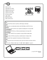 Предварительный просмотр 3 страницы NEC NP-PH1000U Quick Setup Manual