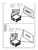 Предварительный просмотр 5 страницы NEC NP-PH1000U Quick Setup Manual