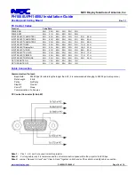 Preview for 14 page of NEC NP-PH1400U Installation Manual