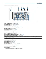 Предварительный просмотр 20 страницы NEC NP-PH1400U User Manual