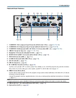 Предварительный просмотр 21 страницы NEC NP-PH1400U User Manual