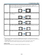 Предварительный просмотр 133 страницы NEC NP-PH1400U User Manual