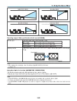 Предварительный просмотр 142 страницы NEC NP-PH1400U User Manual