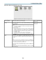 Предварительный просмотр 175 страницы NEC NP-PH1400U User Manual