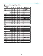 Предварительный просмотр 239 страницы NEC NP-PH1400U User Manual