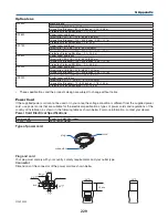 Предварительный просмотр 243 страницы NEC NP-PH1400U User Manual