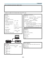 Предварительный просмотр 253 страницы NEC NP-PH1400U User Manual