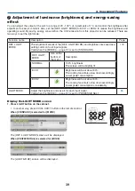 Preview for 54 page of NEC NP-PX1005QL-B User Manual