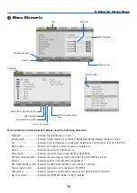 Preview for 87 page of NEC NP-PX1005QL-B User Manual