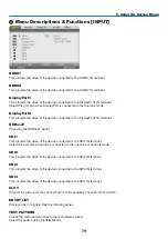 Preview for 94 page of NEC NP-PX1005QL-B User Manual