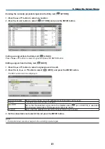 Preview for 96 page of NEC NP-PX1005QL-B User Manual