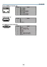 Preview for 171 page of NEC NP-PX1005QL-B User Manual