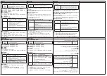 Preview for 2 page of NEC NP-PX2201UL Quick Start Manual