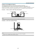 Предварительный просмотр 9 страницы NEC NP-PX602UL-WHJD User Manual