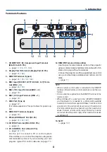 Предварительный просмотр 21 страницы NEC NP-PX602UL-WHJD User Manual