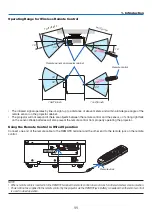 Предварительный просмотр 24 страницы NEC NP-PX602UL-WHJD User Manual