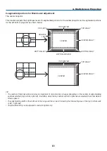 Предварительный просмотр 74 страницы NEC NP-PX602UL-WHJD User Manual