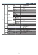 Предварительный просмотр 81 страницы NEC NP-PX602UL-WHJD User Manual