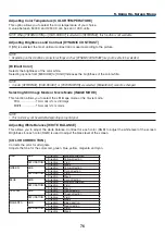 Предварительный просмотр 89 страницы NEC NP-PX602UL-WHJD User Manual