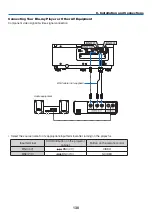 Предварительный просмотр 143 страницы NEC NP-PX602UL-WHJD User Manual