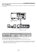 Предварительный просмотр 145 страницы NEC NP-PX602UL-WHJD User Manual