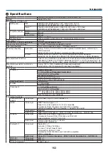 Предварительный просмотр 175 страницы NEC NP-PX602UL-WHJD User Manual