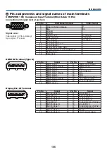 Предварительный просмотр 179 страницы NEC NP-PX602UL-WHJD User Manual