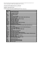 NEC NP-PX700W Command Manual preview