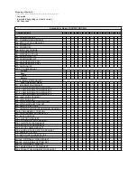 Preview for 13 page of NEC NP-PX700W Command Manual