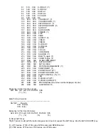 Preview for 39 page of NEC NP-PX700W Command Manual