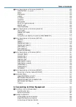 Preview for 12 page of NEC NP-PX700W User Manual