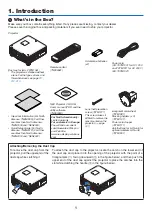 Preview for 15 page of NEC NP-PX700W User Manual