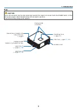 Preview for 19 page of NEC NP-PX700W User Manual