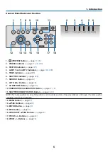 Preview for 20 page of NEC NP-PX700W User Manual