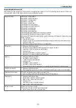 Preview for 25 page of NEC NP-PX700W User Manual