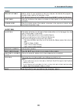 Preview for 73 page of NEC NP-PX700W User Manual