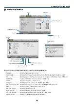 Preview for 112 page of NEC NP-PX700W User Manual