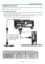 Preview for 176 page of NEC NP-PX700W User Manual