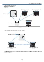 Preview for 187 page of NEC NP-PX700W User Manual