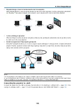 Preview for 204 page of NEC NP-PX700W User Manual