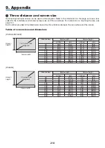 Preview for 224 page of NEC NP-PX700W User Manual