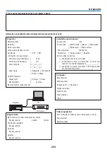 Preview for 248 page of NEC NP-PX700W User Manual