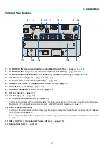 Preview for 21 page of NEC NP-PX700W2 User Manual