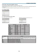 Preview for 127 page of NEC NP-PX700W2 User Manual