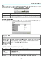 Preview for 167 page of NEC NP-PX700W2 User Manual