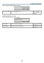 Preview for 168 page of NEC NP-PX700W2 User Manual