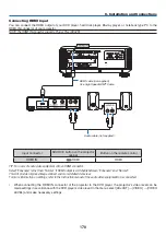 Preview for 184 page of NEC NP-PX700W2 User Manual