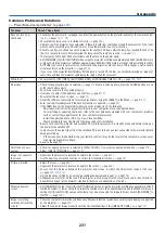 Preview for 245 page of NEC NP-PX700W2 User Manual