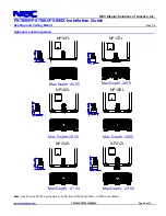 Preview for 9 page of NEC NP-PX800X Installation Manual